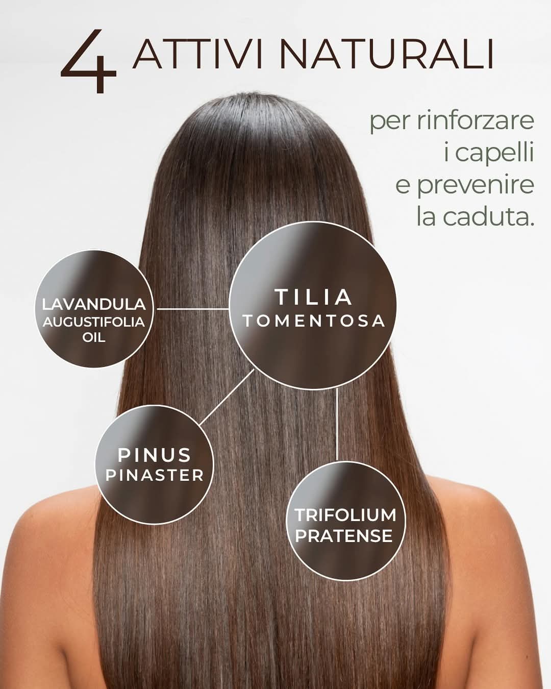 Fondonatura Lozione Anticaduta  Rinforzante 50ml