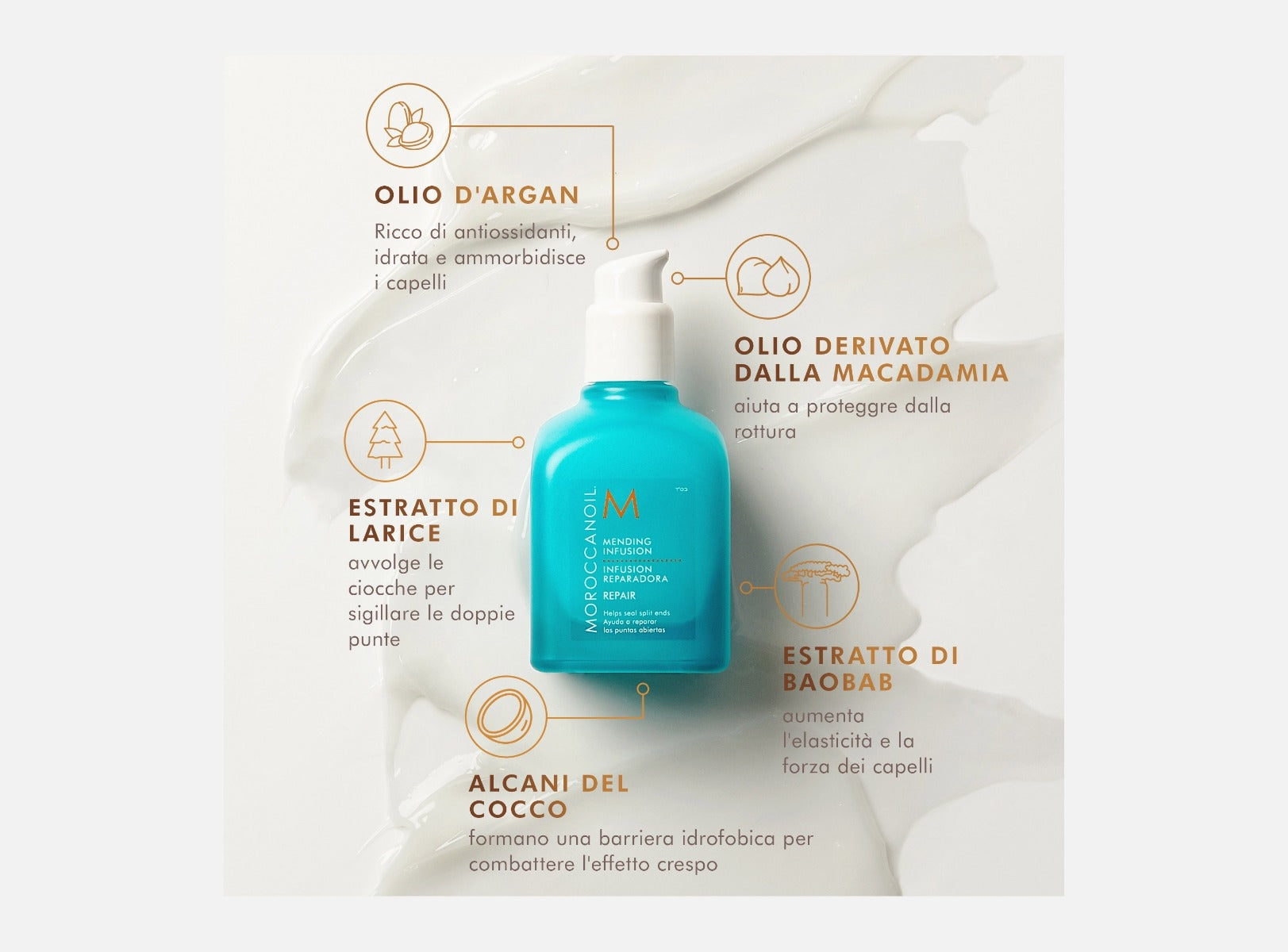 Moroccanoil Mending Infusion 75 ml
