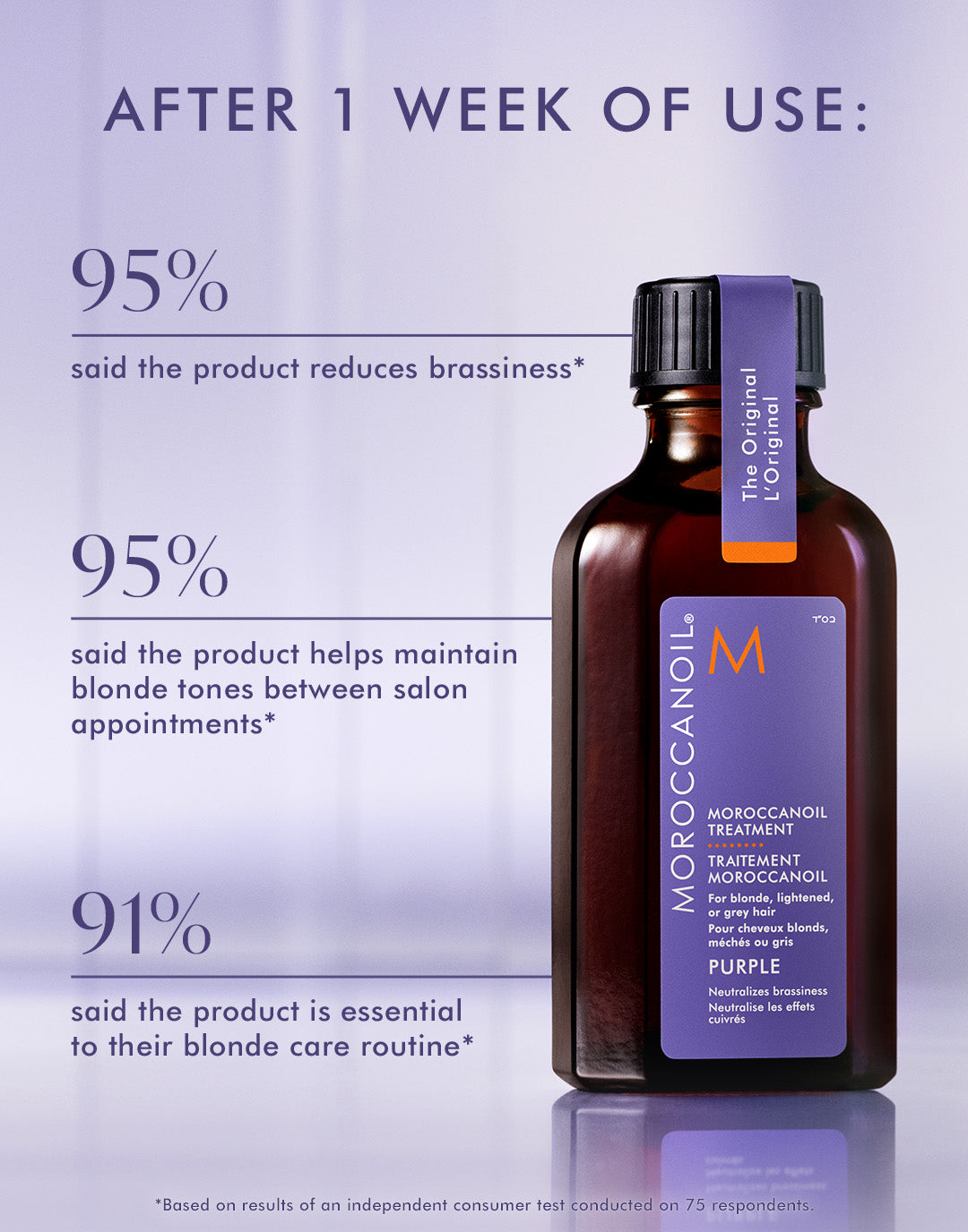 Moroccanoil Treatment Viola 50 ml